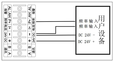 渦輪流量計(jì)24v頻率、脈沖
