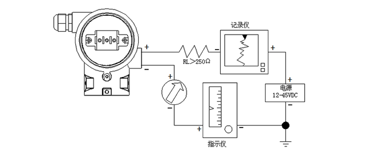 智能壓力變送器非智能型現場導線連接