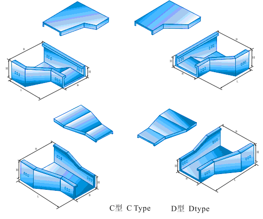 XQJ-C-06A、B、C、D型異徑接頭